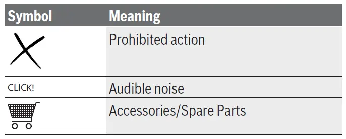 BOSCH EasyGrassCut Electric Grass Trimmer Instruction fig 13