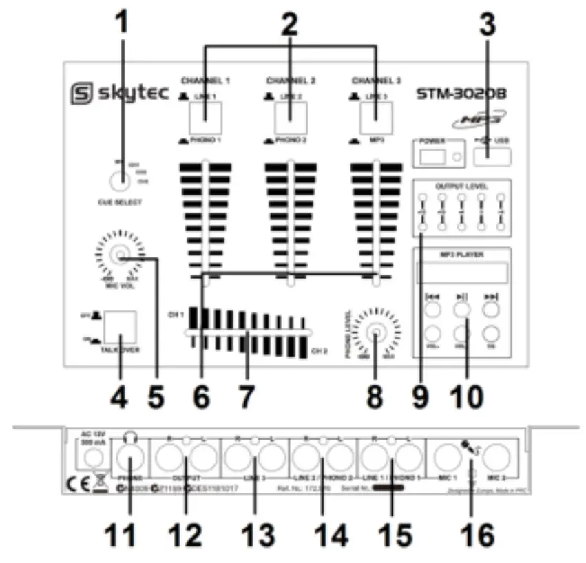 STM-3020B 6-Channel J Mixer Overview