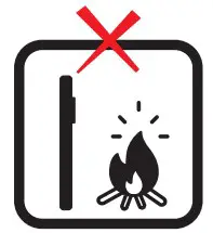 Installation Environment: