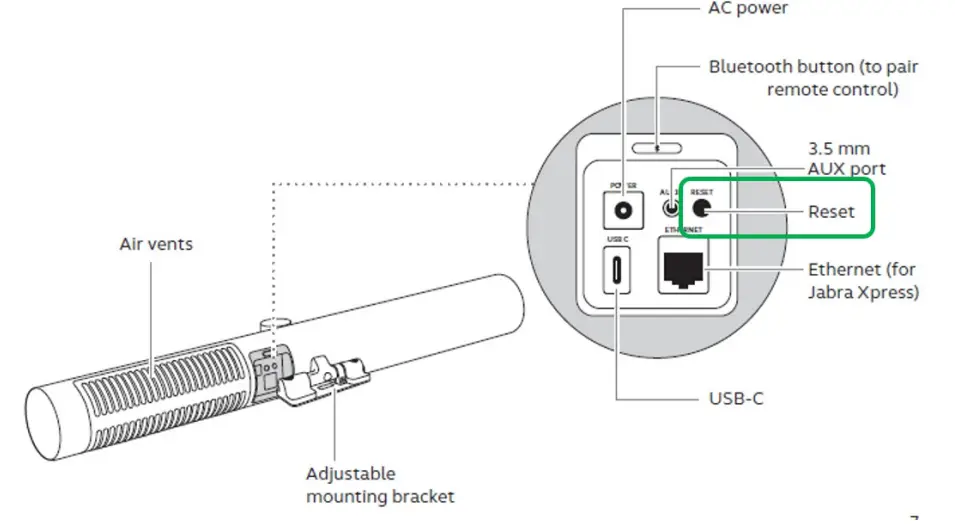 Jabra PanaCast 50 Room System MS 1