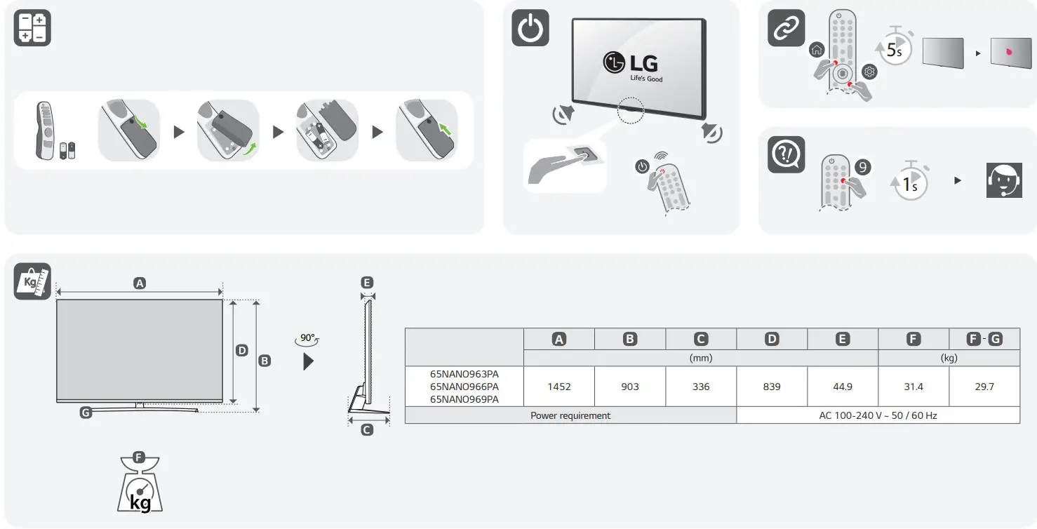 LG NANO96 8K NanoCell TV - 2