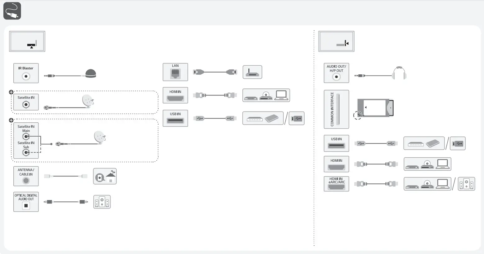LG NANO96 8K NanoCell TV - tools 1