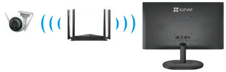 EZVIZ CSSD3 Smart Screen - For First Use 2