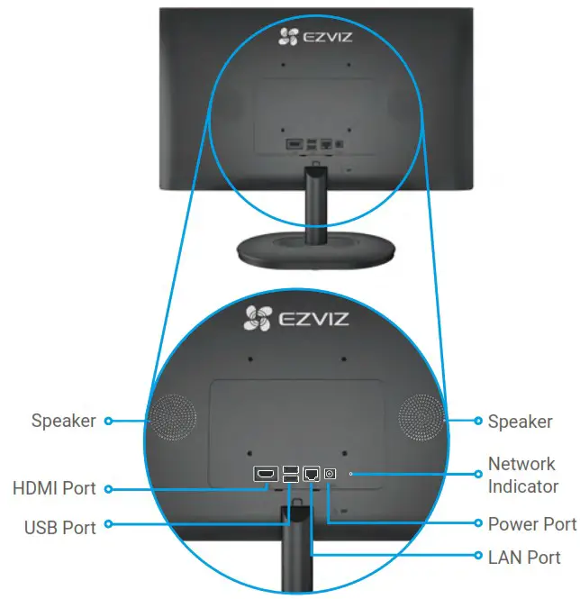 EZVIZ CSSD3 Smart Screen - Overview 3
