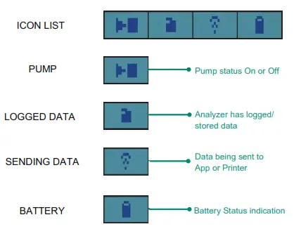 UEI KANE958 Flue Gas Analyser - fig 19