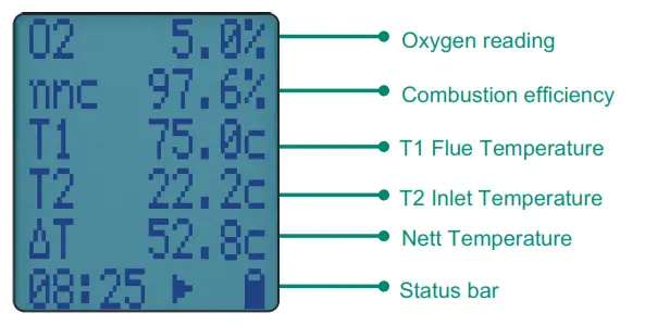 UEI KANE958 Flue Gas Analyser - fig 24