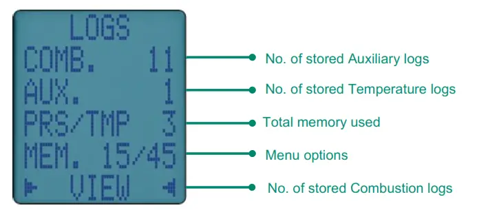 UEI KANE958 Flue Gas Analyser - fig 27
