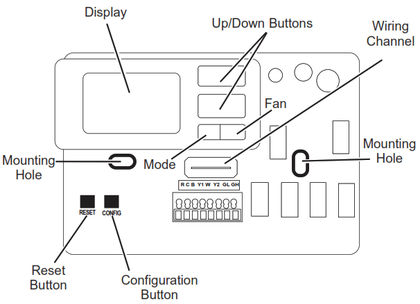 GE APPLIANCES RAK150VF2 Wall Thermostat - 2