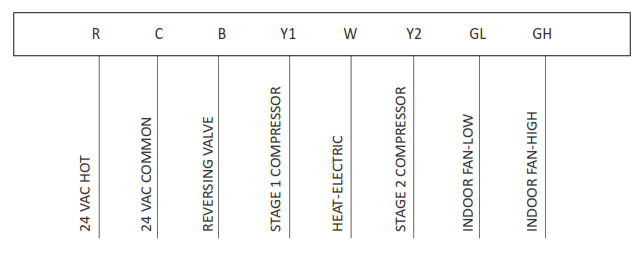 GE APPLIANCES RAK150VF2 Wall Thermostat - 3