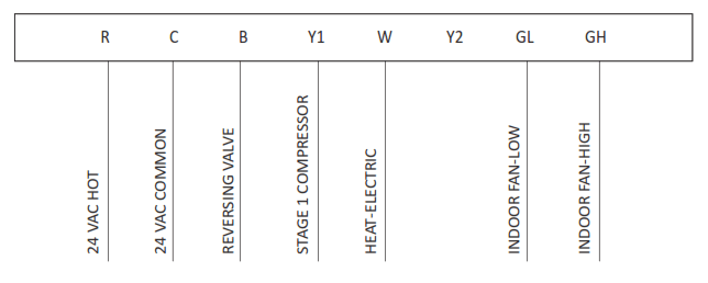 GE APPLIANCES RAK150VF2 Wall Thermostat - 4