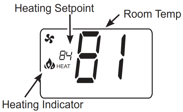 GE APPLIANCES RAK150VF2 Wall Thermostat - 6