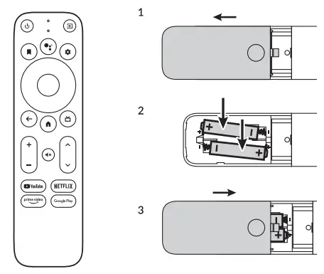 STRONG-SRT41-4K-TV-Stick-FIG-3