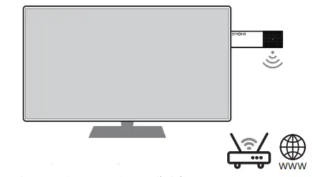 STRONG-SRT41-4K-TV-Stick-FIG-5