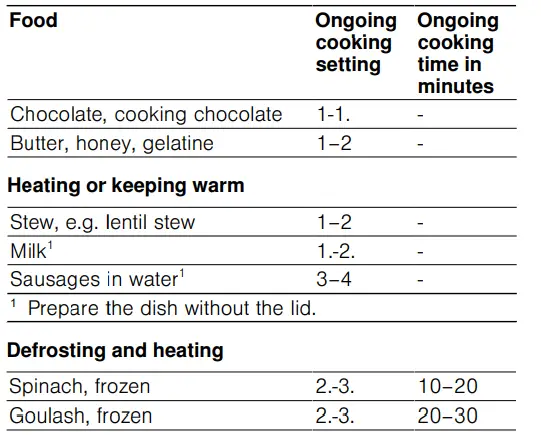 NEFF T-16EB1N1-Ceramic-Hob-Instruction-fig-11