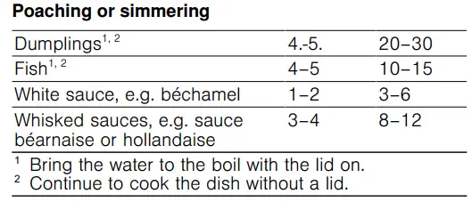 NEFF T-16EB1N1-Ceramic-Hob-Instruction-fig-12