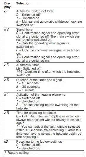 NEFF T-16EB1N1-Ceramic-Hob-Instruction-fig-21