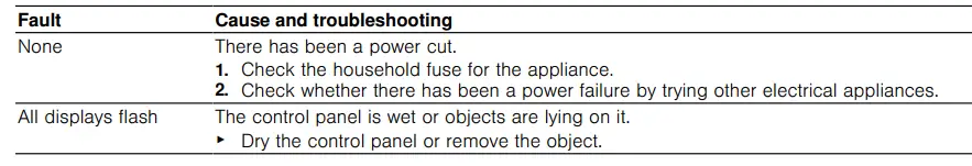 NEFF T-16EB1N1-Ceramic-Hob-Instruction-fig-27