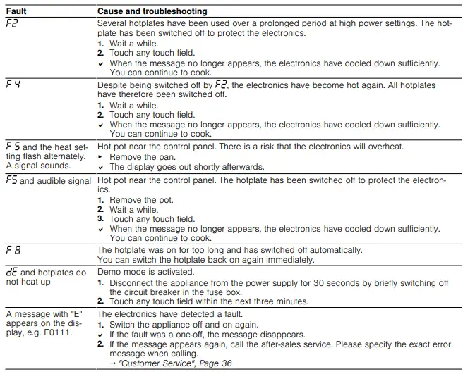 NEFF T-16EB1N1-Ceramic-Hob-Instruction-fig-28