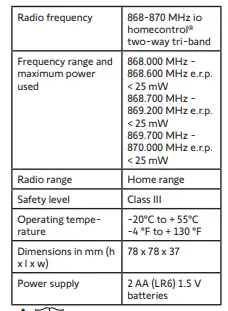 somfy-1822303-Thermis-WireFree-II-io-Temperature-Sensor-1