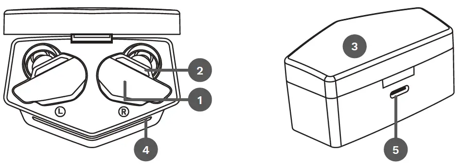 Kruger-Matz-KMPG3-Wireless-Earphones-FIG-1