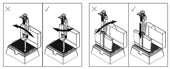 Labnet BioPette Plus Multichannel Pipettors - 2