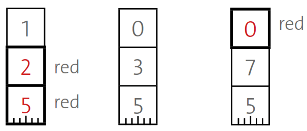 Labnet BioPette Plus Multichannel Pipettors - 7