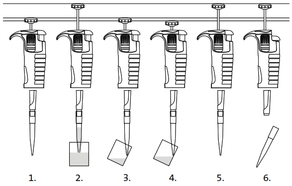 Labnet BioPette Plus Multichannel Pipettors - 8