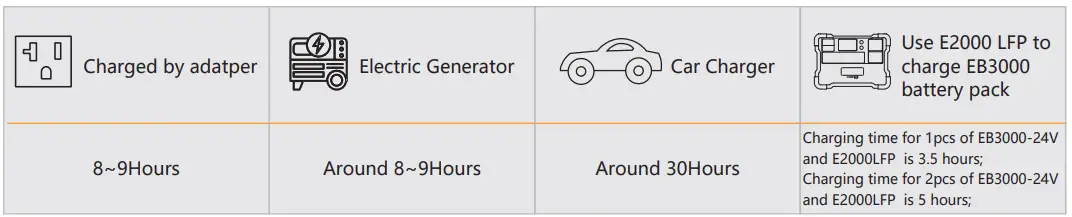 pecron-EB3000-24V-Expansion-Battery-13