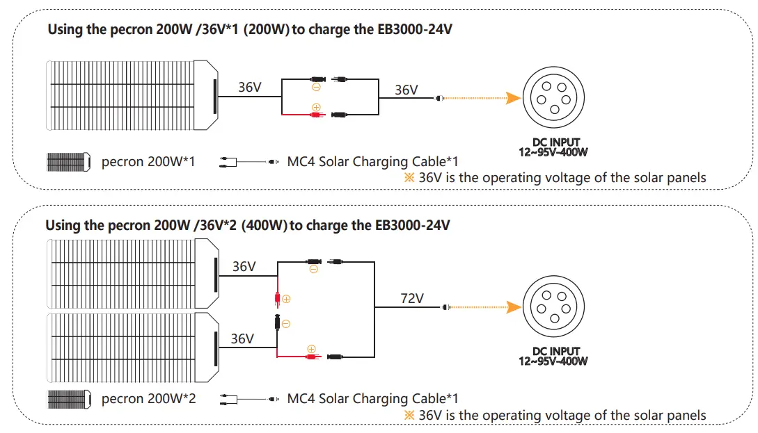 pecron-EB3000-24V-Expansion-Battery-17