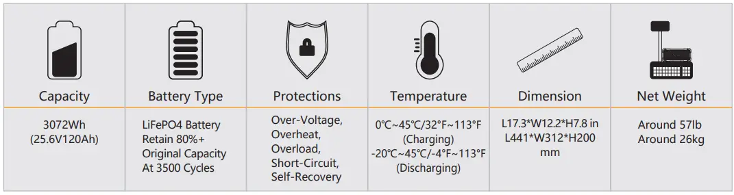 pecron-EB3000-24V-Expansion-Battery-2