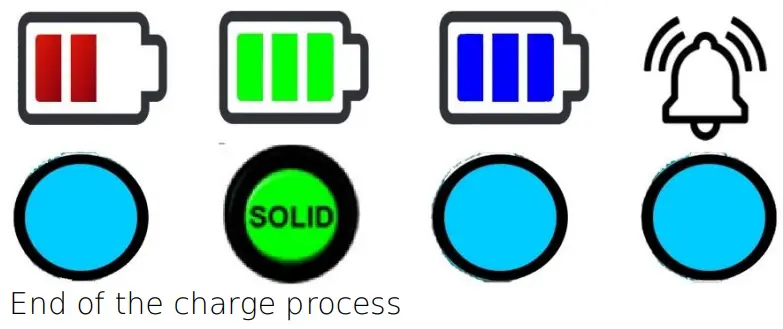 GECI Hybrid Charge System - fig 11