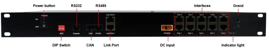 Product introduction