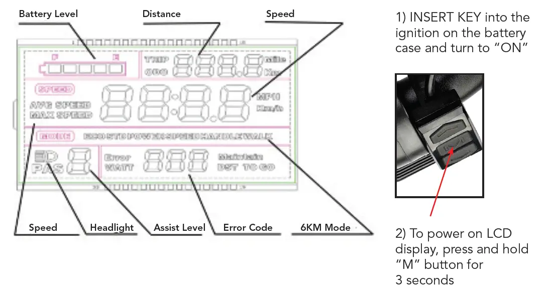 SLANE ACADIAN TRIKE e-bike 4