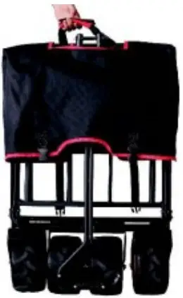 Unfolding the handcart