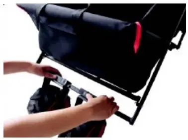 Unfolding the handcart