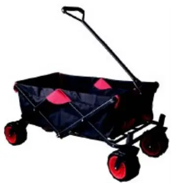 Unfolding the handcart