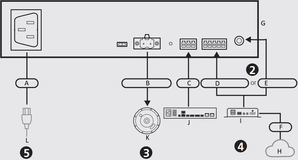 ATEN AP106 1 x 60W Mono Hi-Z Power Amplifier A03