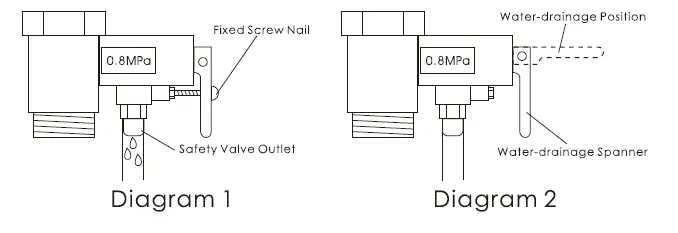 fujioh-FZ-SH3015-Storage-Water-Heater-User-Manual-FIG-1