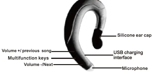 F-88 TWS Wireless Headset 1