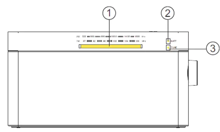 EKO-KPR20-Portable-AM-FM-Radio- (1)