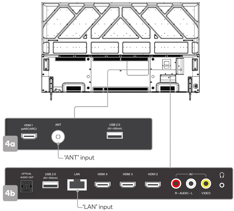 kogan KALED98X98JSTA 98 Inch 4K UHD HDR Smart Google TV - Figure 6