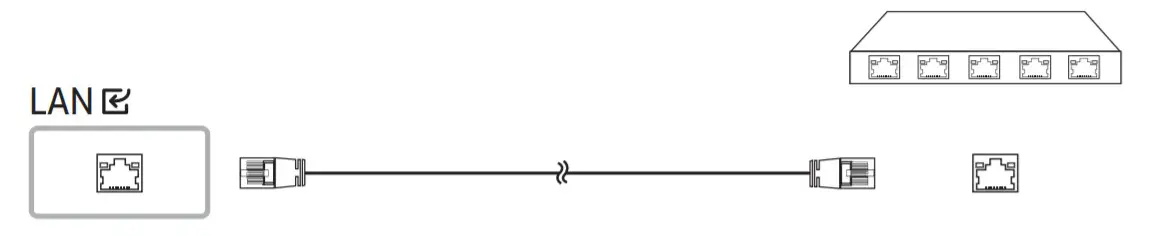 SAMSUNG KM24A Full Interactive Touch Display - Connecting2