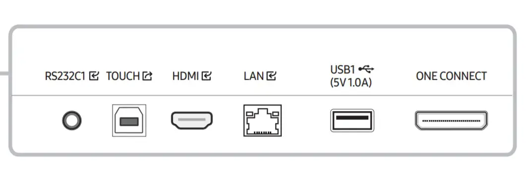 SAMSUNG KM24A Full Interactive Touch Display - port2