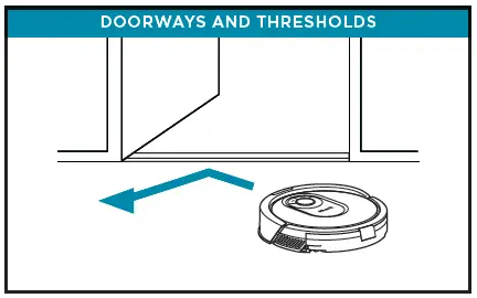 DOORWAYS AND THRESHOLDS