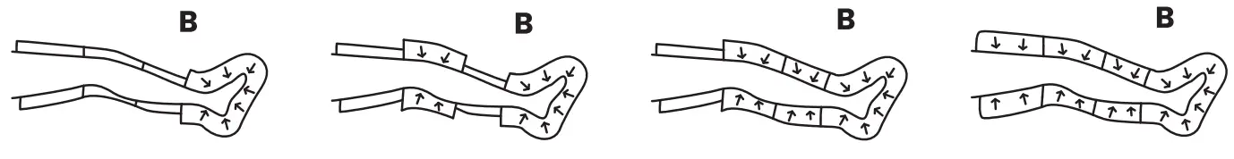 VIVE LEG Compression System RHB1019 -B