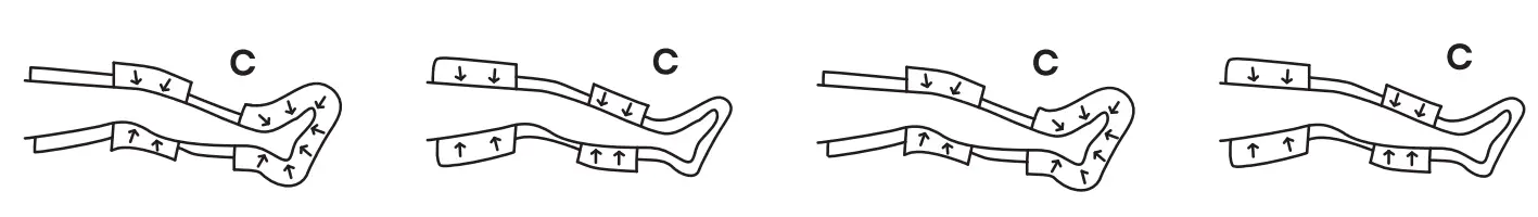 VIVE LEG Compression System RHB1019 -C