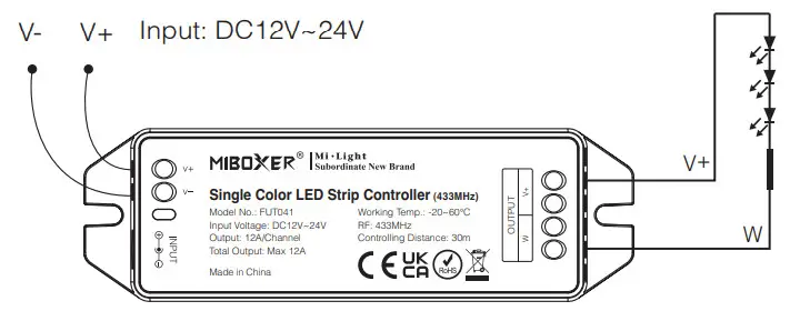 MiBOXER FUT041 Upgraded 433MHz Single Color LED Strip Controller - fig 3