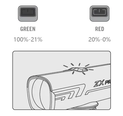 OLIGHT-ZX -Pro-Front-Bicycle-Lamp-fig-4