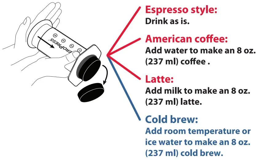AEROPRESS Hod and Cold Brew Coffee Maker - coffee and rinse seal