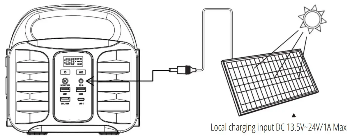 KONNER SOHNEN KS 100PS Portable Power Station - fig 10